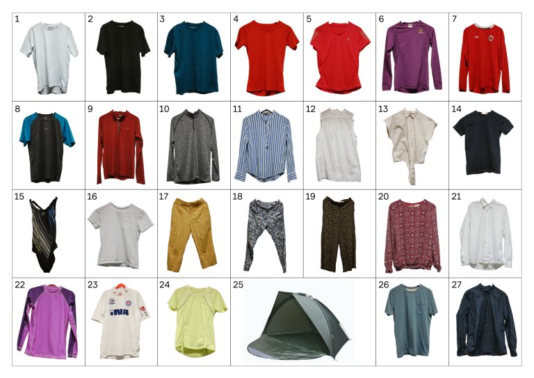 Oversikt over klede frå testen: ei rekke t-skjorter, skjorter, treningsoverdelar, bukser, badedrakt og eit telt